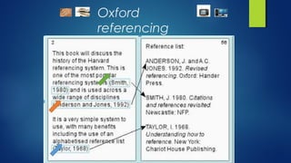 Oxford
referencing
 