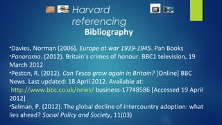 Harvard
referencing
Bibliography
•Davies, Norman (2006). Europe at war 1939-1945. Pan Books
•Panorama. (2012). Britain’s crimes of honour. BBC1 television, 19
March 2012
•Peston, R. (2012). Can Tesco grow again in Britain? [Online] BBC
News. Last updated: 18 April 2012. Available at:
http://www.bbc.co.uk/news/ business-17748586 [Accessed 19 April
2012]
•Selman, P. (2012). The global decline of intercountry adoption: what
lies ahead? Social Policy and Society, 11(03)
 