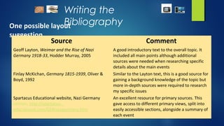 Writing the
BibliographyOne possible layout
suggestion….
Source Comment
Geoff Layton, Weimar and the Rise of Nazi
Germany 1918-33, Hodder Murray, 2005
A good introductory text to the overall topic. It
included all main points although additional
sources were needed when researching specific
details about the main events
Finlay McKichan, Germany 1815-1939, Oliver &
Boyd, 1992
Similar to the Layton text, this is a good source for
gaining a background knowledge of the topic but
more in-depth sources were required to research
my specific issues
Spartacus Educational website, Nazi Germany
section, http://spartacus-
educational.com/GERnazigermany.htm
An excellent resource for primary sources. This
gave access to different primary views, split into
easily accessible sections, alongside a summary of
each event
 