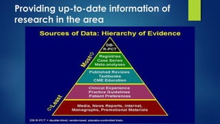 Providing up-to-date information of
research in the area
 