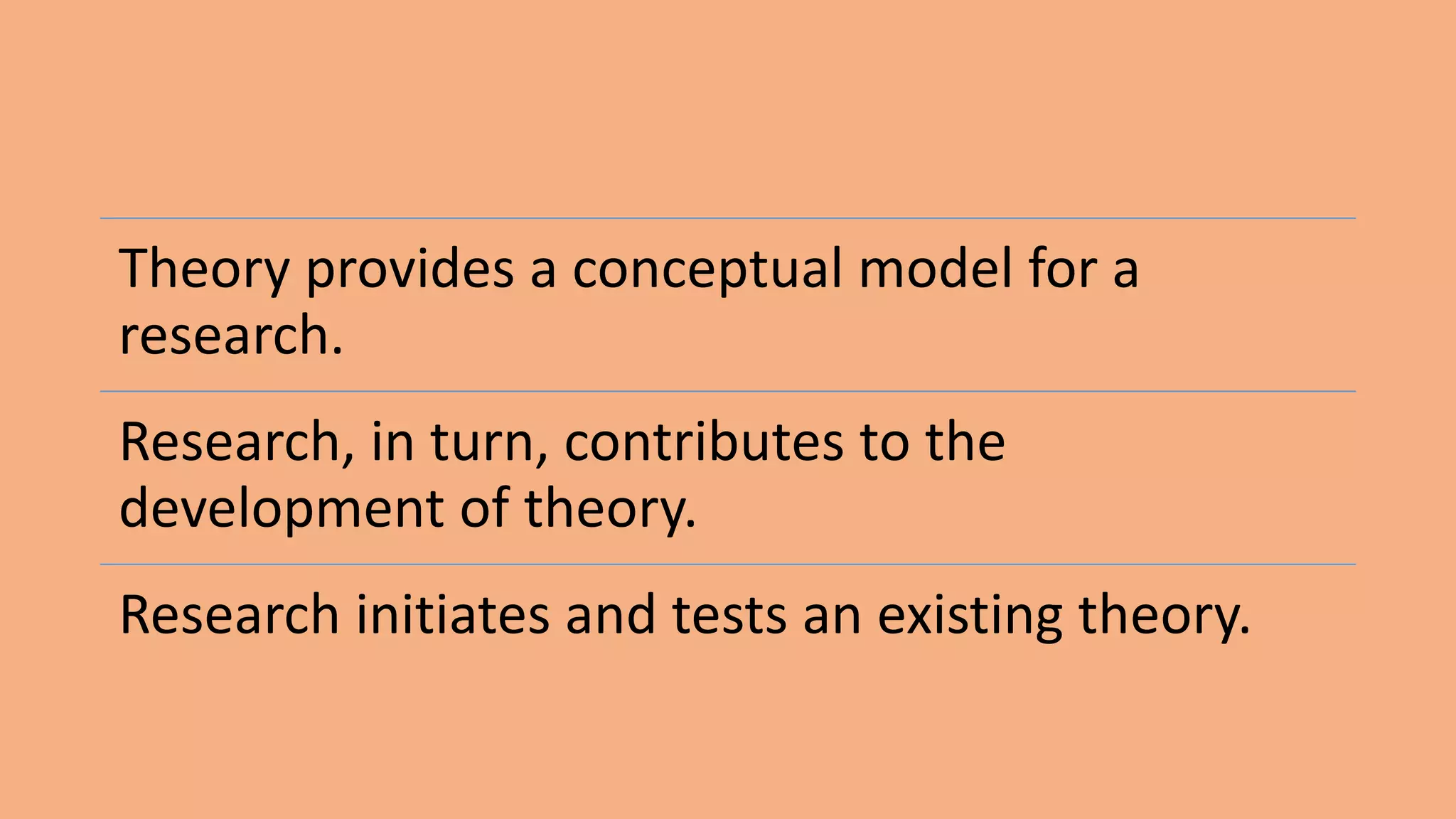 Theory provides a conceptual model for a
research.
Research, in turn, contributes to the
development of theory.
Research initiates and tests an existing theory.
 