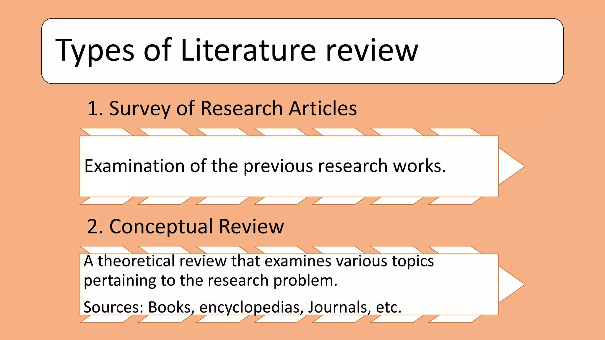 Types of Literature review
1. Survey of Research Articles
Examination of the previous research works.
2. Conceptual Review
A theoretical review that examines various topics
pertaining to the research problem.
Sources: Books, encyclopedias, Journals, etc.
 