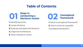 Effective Review Methods Literature Review - How to write an effective review | PDF