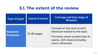 Effective Review Methods Literature Review - How to write an effective review | PDF