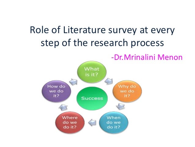 the literature survey during the process of research is