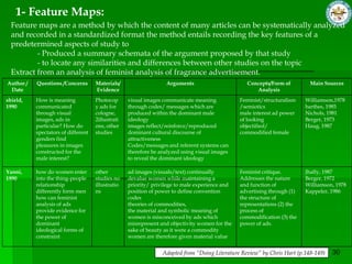 Literature Review | PPTX