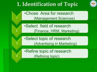Literature Review | PPTX