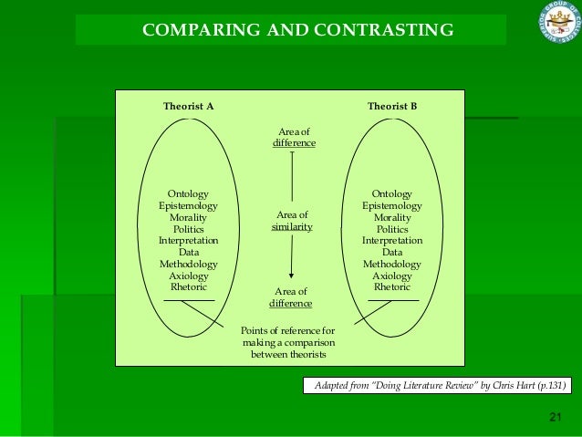 argument of meaning function Review Literature argument of meaning function Review Literature