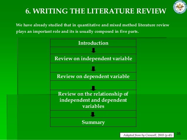 doing literature review Learn how to write a review of literature what is a review of literature writing the introduction writing the body writing the conclusion what is a review of. doing literature review Learn how to write a review of literature what is a review of literature writing the introduction writing the body writing the conclusion what is a review of.