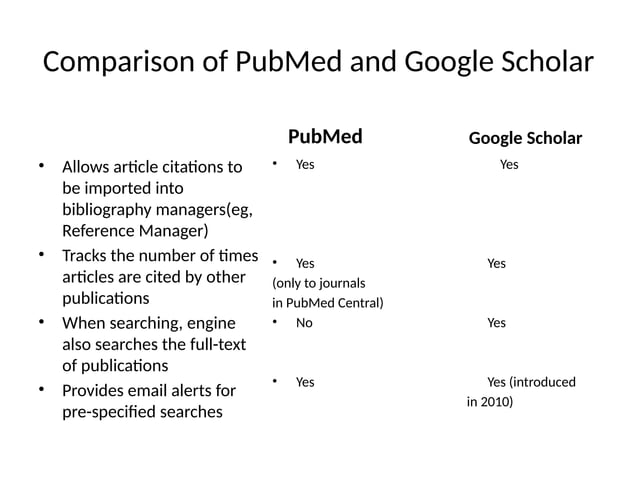 WHAT IS LITERATURE REVIEW IN RESEARCH METHODOLOGY PPT visual data 6