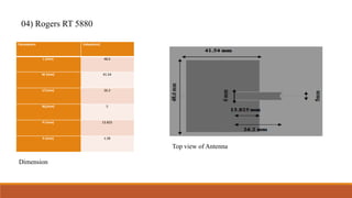 Literature Review of Microstrip Patch Antenna Design with Rectangular ...