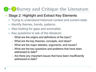   +    Survey and Critique the LiteratureStage 2: Highlight and Extract Key ElementsTrying to understand historical context and current stateIdentify themes, trends, patternsAlso looking for gaps and anomaliesKey questions to ask of the literature:What are the origins and definitions of the topic?What are the key theories, concepts, and ideas?What are the major debates, arguments, and issues?What are the key questions and problems that have been addressed to date?Are there any important issues that have been insufficiently addressed to date?