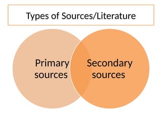 literature_review Important._ppt[1].pptx
