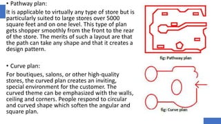 Store Pathways Commercial Mall Literature Review | PPTX