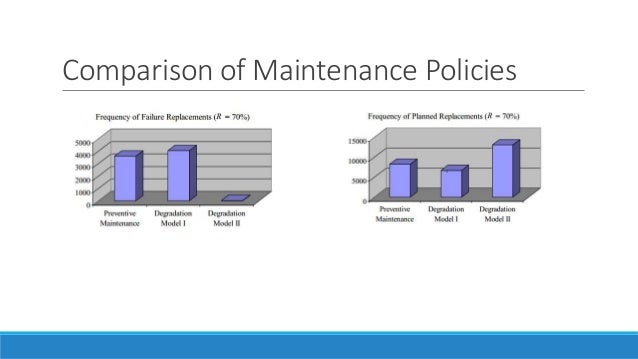 business analytics literature review