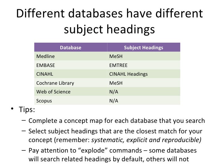 Apa literature review section headings