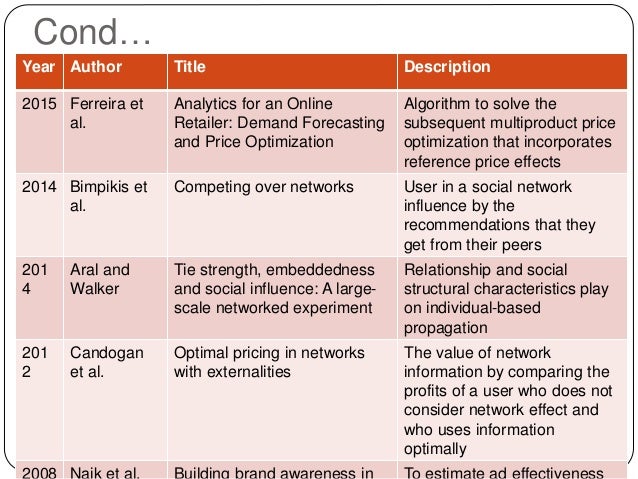 References to literature review on computer networking image