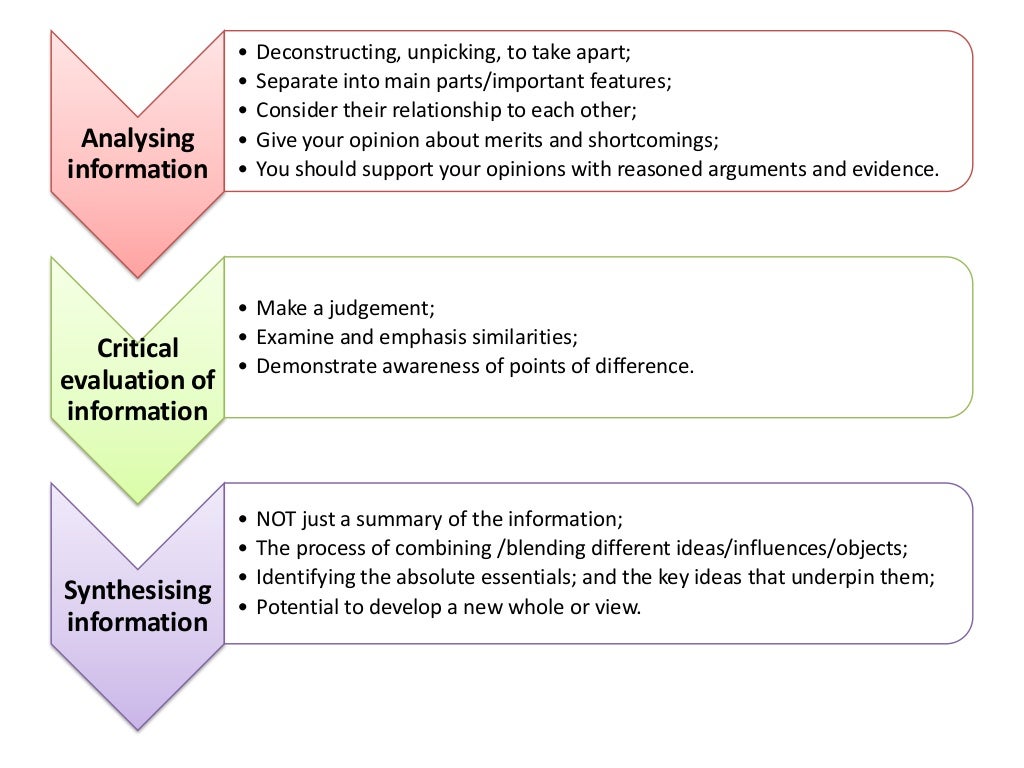 Literature review sample pdf image