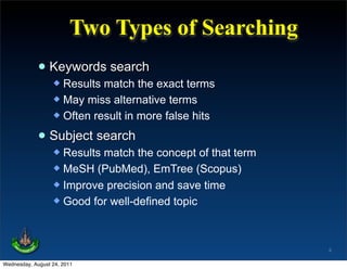 Two Types of Searching
             • Keywords search
                   Results match the exact terms
                   May miss alternative terms
                   Often result in more false hits


             • Subject search
                   Results match the concept of that term
                   MeSH (PubMed), EmTree (Scopus)
                   Improve precision and save time
                   Good for well-defined topic




                                                             9

Wednesday, August 24, 2011
 