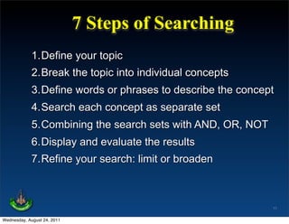 7 Steps of Searching
             1.Define your topic
             2.Break the topic into individual concepts
             3.Define words or phrases to describe the concept
             4.Search each concept as separate set
             5.Combining the search sets with AND, OR, NOT
             6.Display and evaluate the results
             7.Refine your search: limit or broaden



                                                             11

Wednesday, August 24, 2011
 