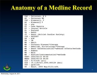 Anatomy of a Medline Record




                                       14

Wednesday, August 24, 2011
 