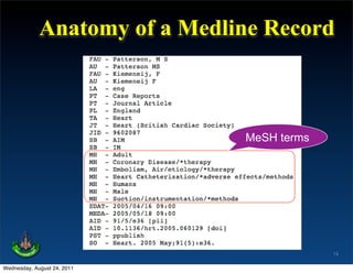 Anatomy of a Medline Record



                               MeSH terms




                                            14

Wednesday, August 24, 2011
 