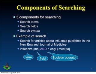 Components of Searching
                • 3 components for searching
                       Search terms
                       Search fields
                       Search syntax


                • Example of search
                       Search for articles about influenza published in the
                        New England Journal of Medicine
                       influenza [mh] AND n engl j med [ta]


                             term       field   Boolean operator


                                                                               15

Wednesday, August 24, 2011
 