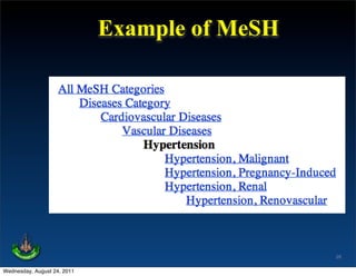 Example of MeSH




                                               26

Wednesday, August 24, 2011
 