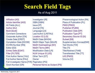 Search Field Tags
                                  As of Aug 2011




                                                   30

Wednesday, August 24, 2011
 
