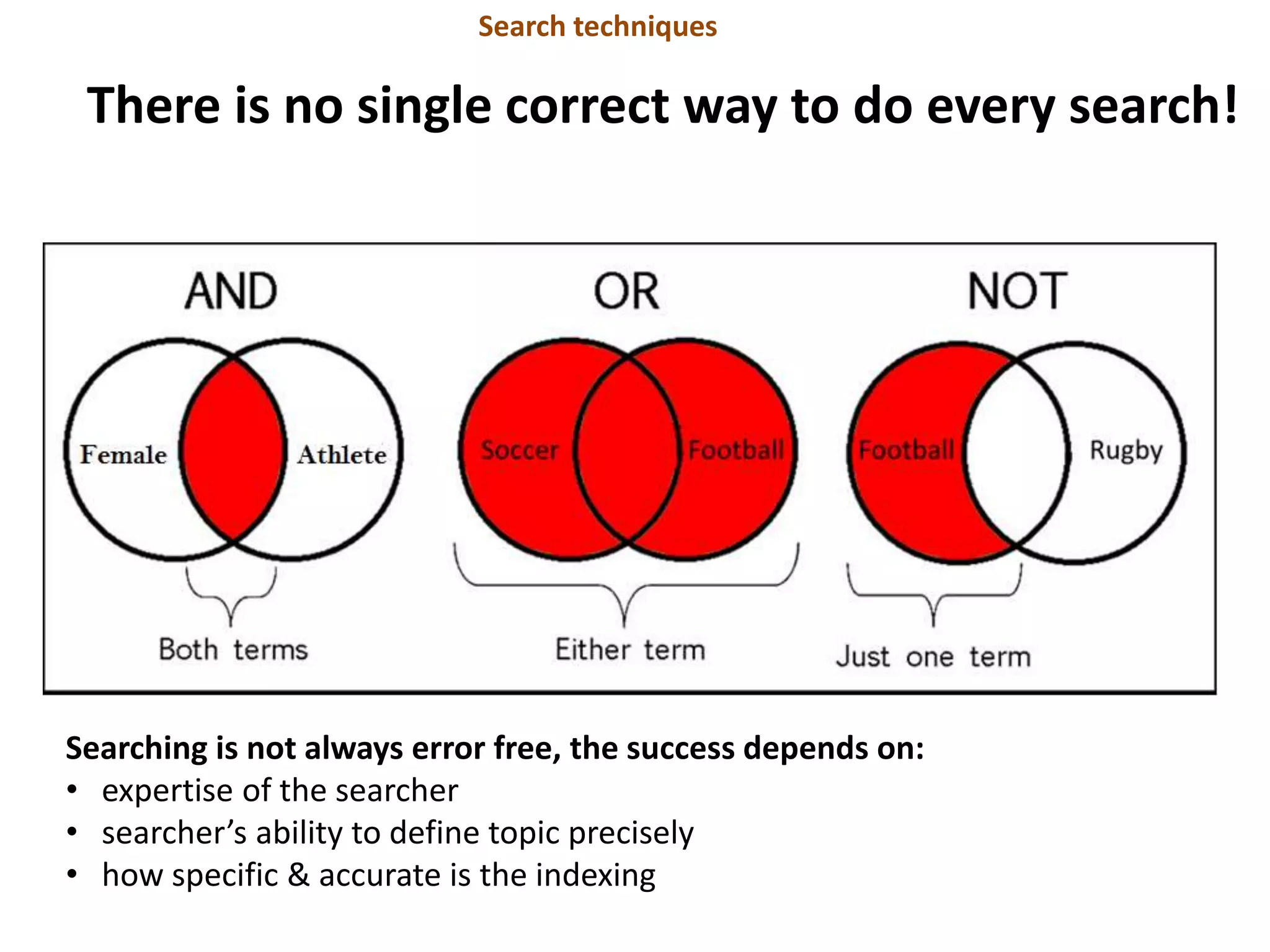 There is no single correct way to do every search!
Searching is not always error free, the success depends on:
• expertise of the searcher
• searcher’s ability to define topic precisely
• how specific & accurate is the indexing
Search techniques
 