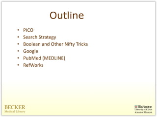 Outline PICO Search Strategy Boolean and Other Nifty Tricks Google PubMed (MEDLINE) RefWorks 