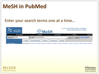 MeSH in PubMed Enter your search terms one at a time… 