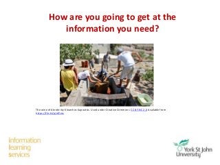 How are you going to get at the
information you need?
The wine of Akrotiri by Klearchos Kapoutsis. Used under Creative Commons CC BY-NC 2.0 Available from
https://flic.kr/p/afZesz
 