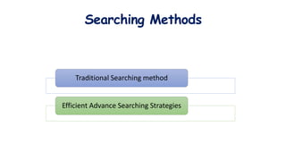 Literature Searching Techniques by Nadeem Sohail | PPTX