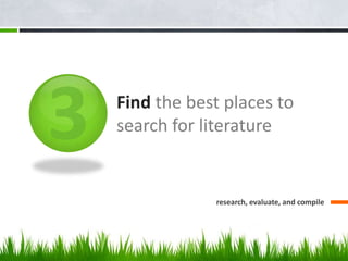 Search for Published Research
»Cochrane Library
»PubMed
»SCOPUS
»and more
 