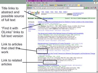 Title links to
abstract and
possible source
of full text
“Find it with
OLinks” links to
full text version
Link to articles
that cited the
work
Link to related
articles
 