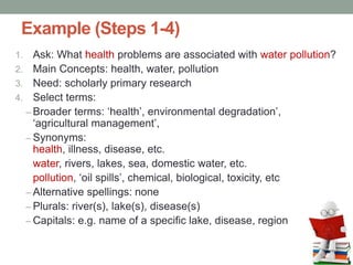 Example (Steps 1-4)
1. Ask: What health problems are associated with water pollution?
2. Main Concepts: health, water, pollution
3. Need: scholarly primary research
4. Select terms:
– Broader terms: ‘health’, environmental degradation’,
‘agricultural management’,
– Synonyms:
health, illness, disease, etc.
water, rivers, lakes, sea, domestic water, etc.
pollution, ‘oil spills’, chemical, biological, toxicity, etc
– Alternative spellings: none
– Plurals: river(s), lake(s), disease(s)
– Capitals: e.g. name of a specific lake, disease, region
 