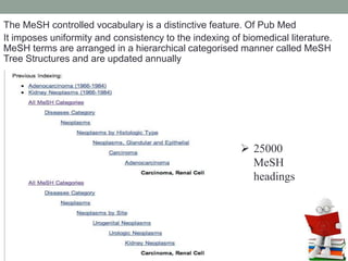 The MeSH controlled vocabulary is a distinctive feature. Of Pub Med
It imposes uniformity and consistency to the indexing of biomedical literature.
MeSH terms are arranged in a hierarchical categorised manner called MeSH
Tree Structures and are updated annually
 25000
MeSH
headings
 