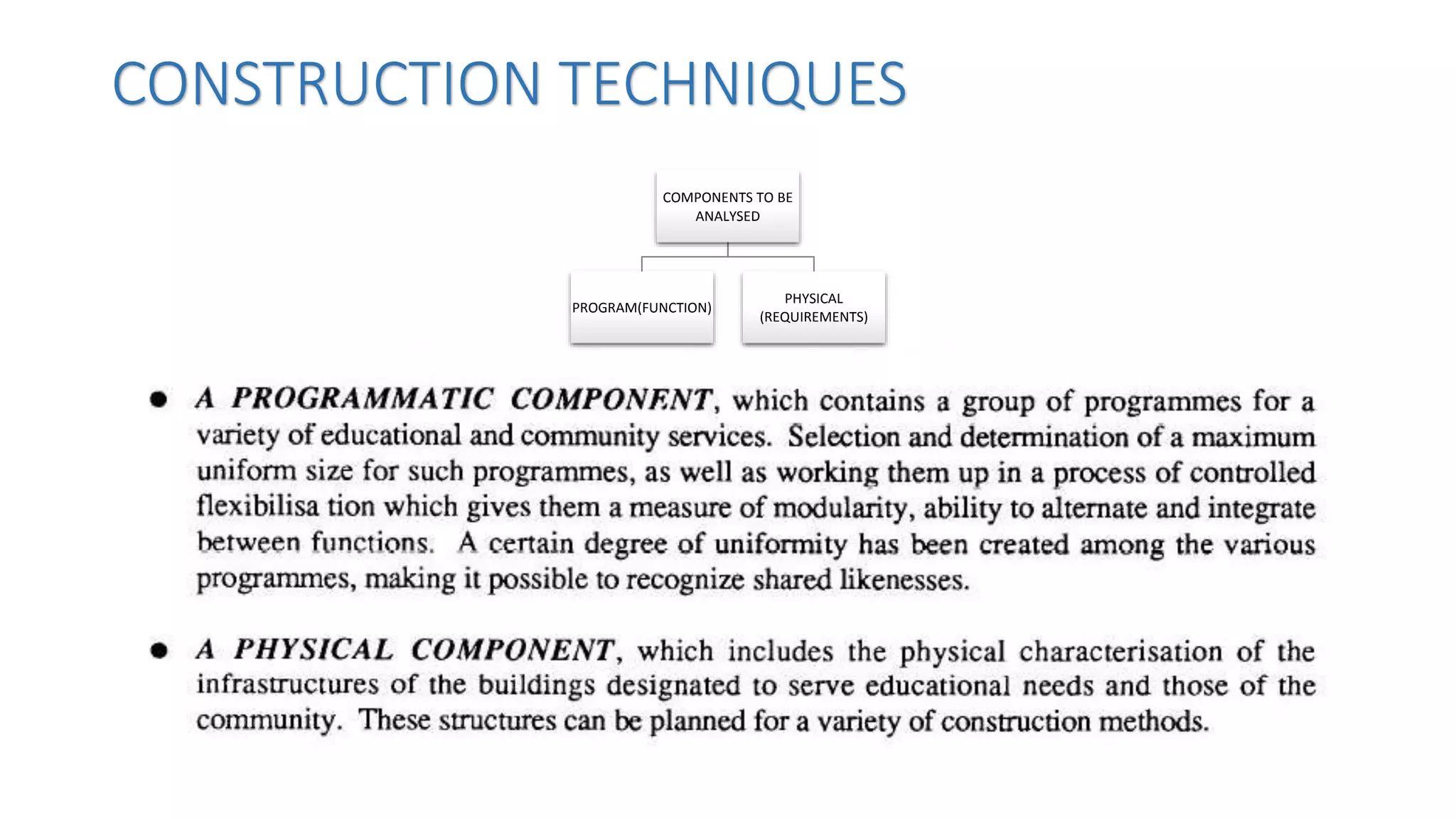 CONSTRUCTION TECHNIQUES
COMPONENTS TO BE
ANALYSED
PROGRAM(FUNCTION)
PHYSICAL
(REQUIREMENTS)
 