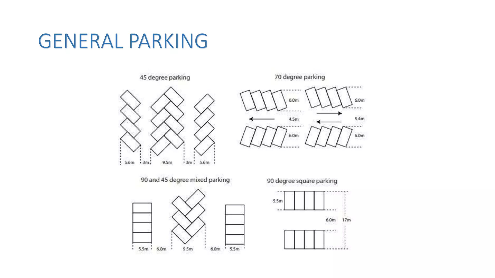 GENERAL PARKING
 