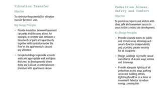 Mixed Use Code Review Example MIXED USE DESIGN -BASICS | PPTX