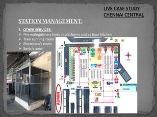 LIVE CASE STUDY
CHENNAI CENTRAL
3. OTHER SERVICES:
 Fire extinguishers hoes in platforms and at base kitchen
 Train running room
 Electrician’s room
 Switch room
 