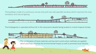 The building is made of a continuous narrow strip with two side operable windows which maximize the cross
ventilation and natural lighting.
The kindergarten is operated without AC in the classrooms despite being located in a harsh tropical climate.
The combination of local materials and low-tech construction methods are applied,
which also help minimize the environmental impact as well as promote local industry.
 