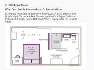 2. Little Bigger Rooms
Often Described As: Premium Room Or Executive Room
Essentially The Same As Base Level Rooms, Just A Little Bigger. Some
Hotels Might Throw In A Few More Amenities Or A Bigger Bathroom
Instead Of A Bigger Room. Not Really Worth Paying Extra For In Most
Cases.
 