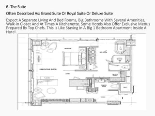 6. The Suite
Often Described As: Grand Suite Or Royal Suite Or Deluxe Suite
Expect A Separate Living And Bed Rooms, Big Bathrooms With Several Amenities,
Walk-in Closet And At Times A Kitchenette. Some Hotels Also Offer Exclusive Menus
Prepared By Top Chefs. This Is Like Staying In A Big 1 Bedroom Apartment Inside A
Hotel.
 