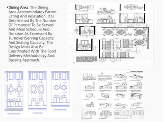 •Dining Area. The Dining
Area Accommodates Patron
Eating And Relaxation. It Is
Determined By The Number
Of Personnel To Be Served
And Meal Schedule And
Duration As Expressed By
Turnover/Serving Capacity
And Seating Capacity. The
Design Must Also Be
Coordinated With The Food
Delivery Methodology And
Bussing Approach.
 