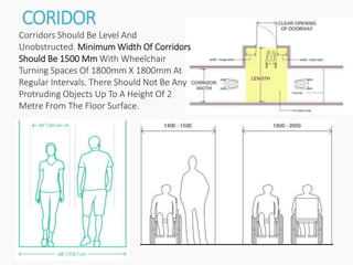 CORIDOR
Corridors Should Be Level And
Unobstructed. Minimum Width Of Corridors
Should Be 1500 Mm With Wheelchair
Turning Spaces Of 1800mm X 1800mm At
Regular Intervals. There Should Not Be Any
Protruding Objects Up To A Height Of 2
Metre From The Floor Surface.
 