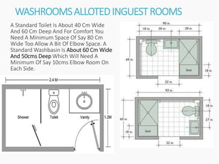 WASHROOMSALLOTEDINGUESTROOMS
A Standard Toilet Is About 40 Cm Wide
And 60 Cm Deep And For Comfort You
Need A Minimum Space Of Say 80 Cm
Wide Too Allow A Bit Of Elbow Space. A
Standard Washbasin Is About 60 Cm Wide
And 50cms Deep Which Will Need A
Minimum Of Say 10cms Elbow Room On
Each Side.
 