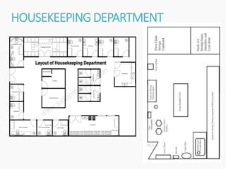 HOUSEKEEPINGDEPARTMENT
 