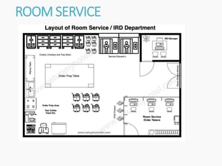 ROOM SERVICE
 